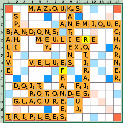 Grille de jeu