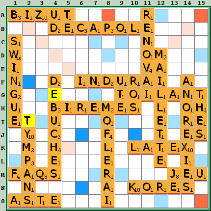 Grille de jeu