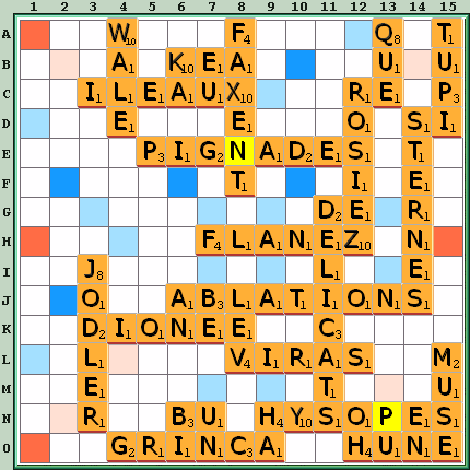 Grille de jeu