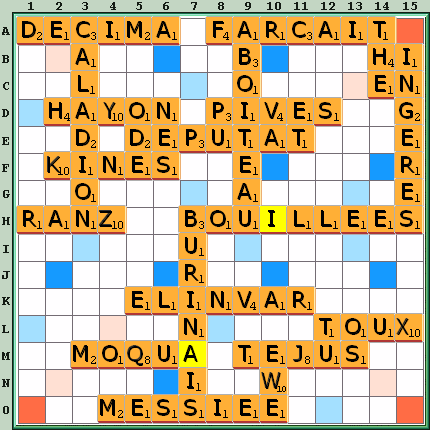 Grille de jeu