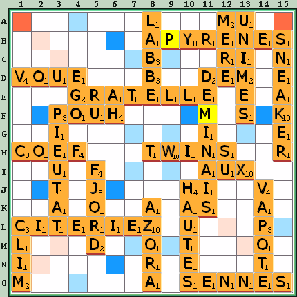 Grille de jeu