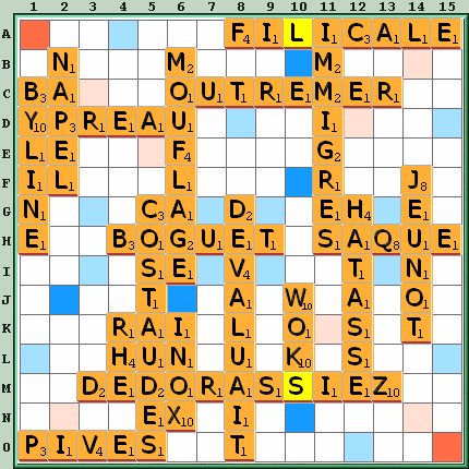 Grille de jeu