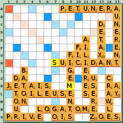Grille de jeu