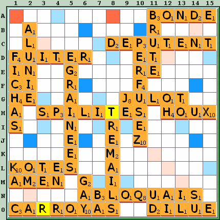 Grille de jeu