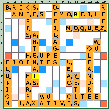 Grille de jeu