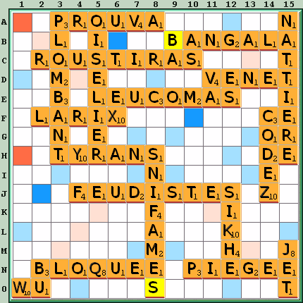 Grille de jeu