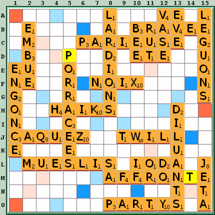 Grille de jeu