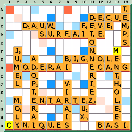 Grille de jeu