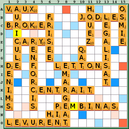 Grille de jeu