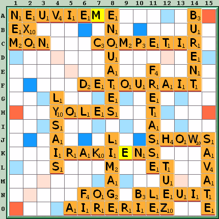 Grille de jeu