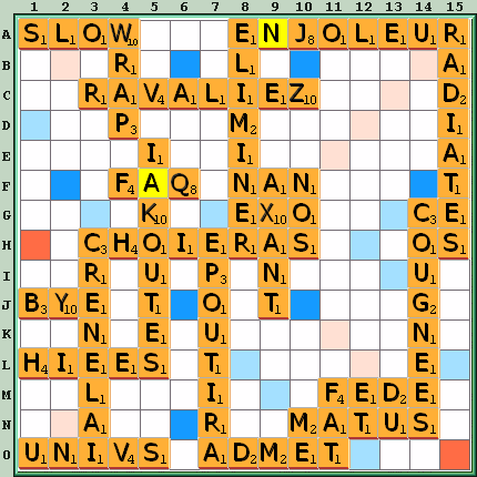 Grille de jeu