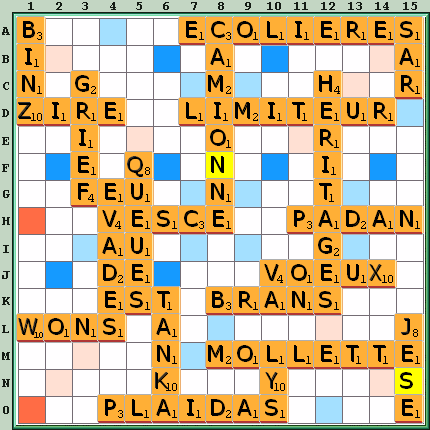 Grille de jeu