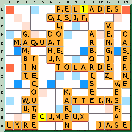 Grille de jeu