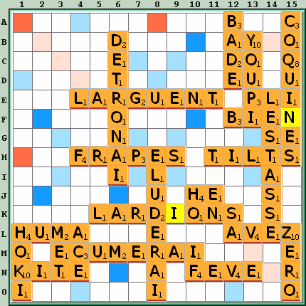Grille de jeu