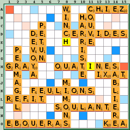 Grille de jeu