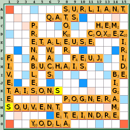 Grille de jeu