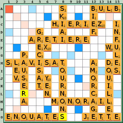 Grille de jeu