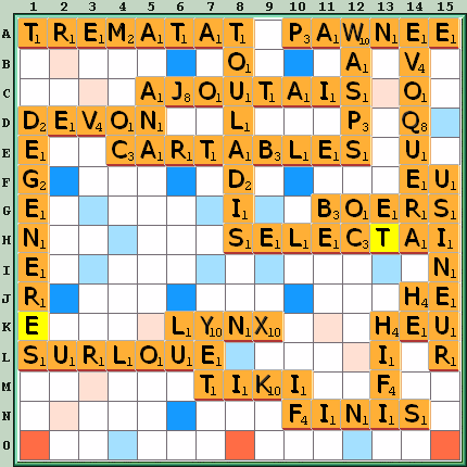 Grille de jeu