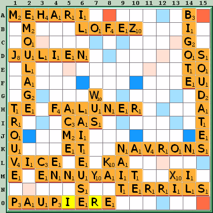 Grille de jeu