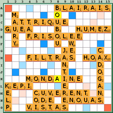 Grille de jeu