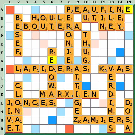 Grille de jeu