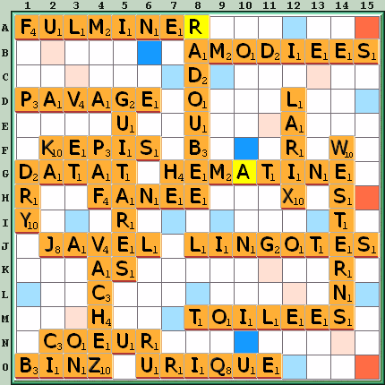 Grille de jeu