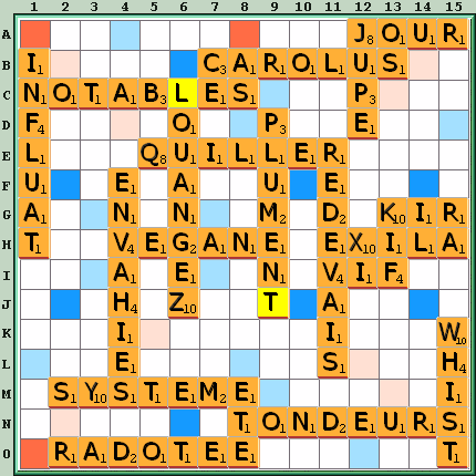 Grille de jeu