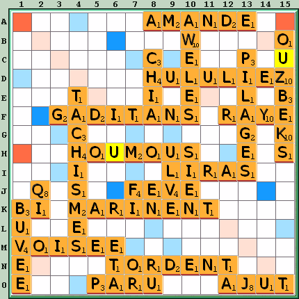 Grille de jeu