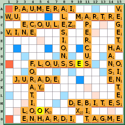 Grille de jeu