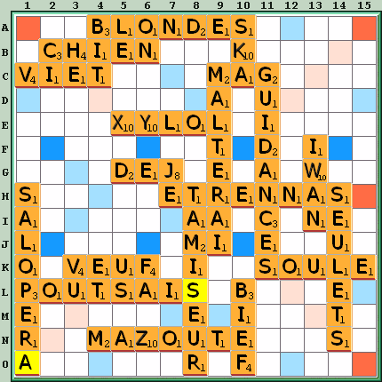 Grille de jeu