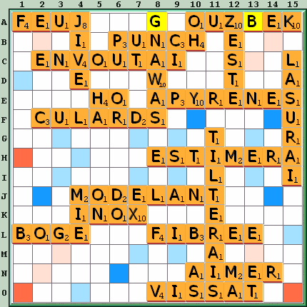 Grille de jeu