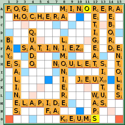 Grille de jeu