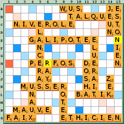 Grille de jeu