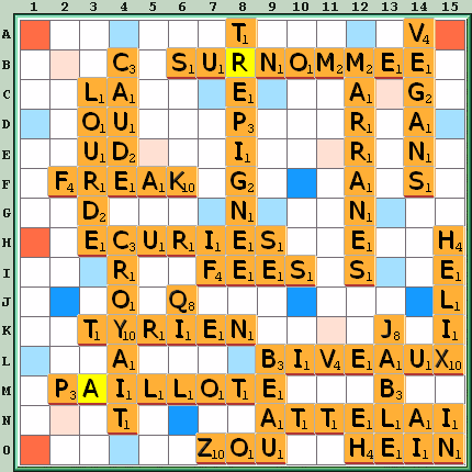 Grille de jeu