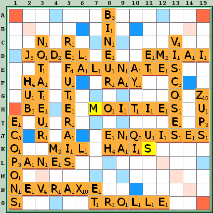 Grille de jeu