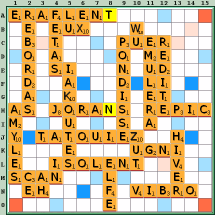 Grille de jeu