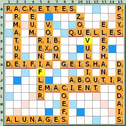 Grille de jeu