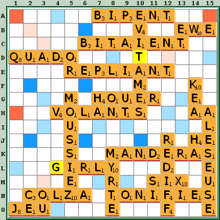 Grille de jeu