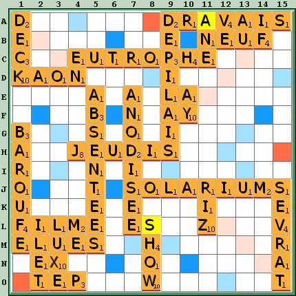 Grille de jeu