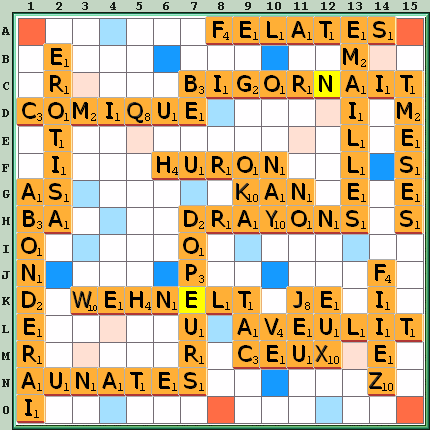 Grille de jeu