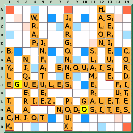 Grille de jeu
