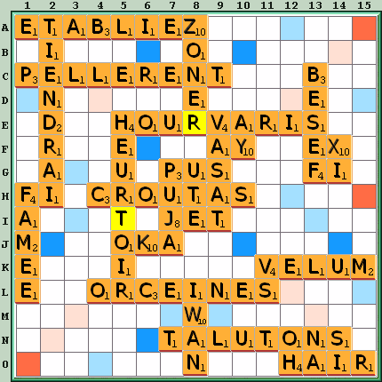 Grille de jeu