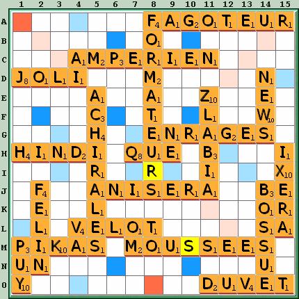 Grille de jeu