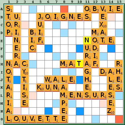 Grille de jeu