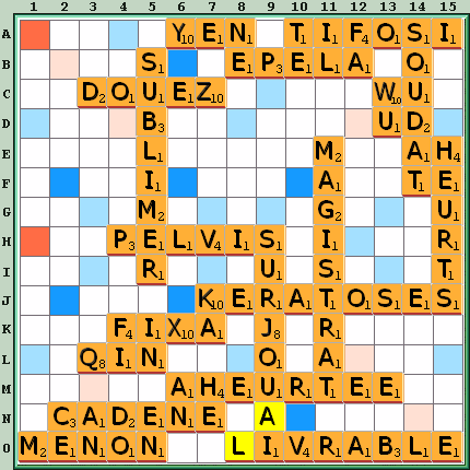 Grille de jeu