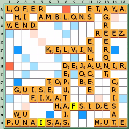 Grille de jeu