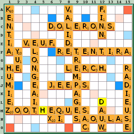 Grille de jeu