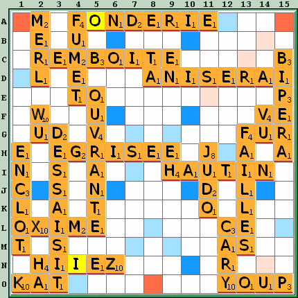 Grille de jeu