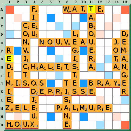 Grille de jeu