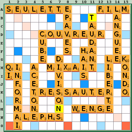 Grille de jeu